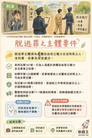AI 記憶小卡