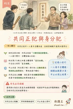 AI 記憶小卡