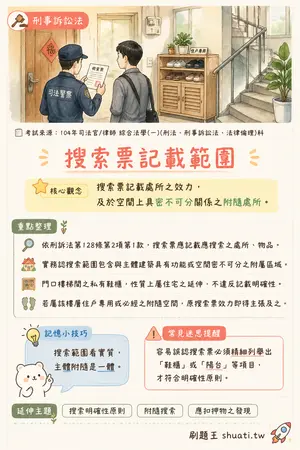 AI 記憶小卡