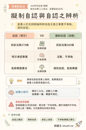 AI 記憶小卡