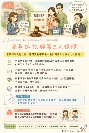 AI 記憶小卡