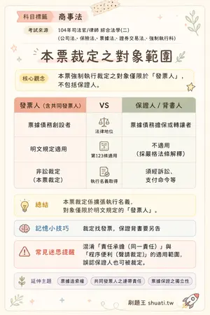 AI 記憶小卡