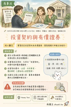 AI 記憶小卡