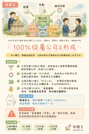 AI 記憶小卡