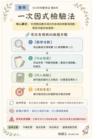 AI 記憶小卡
