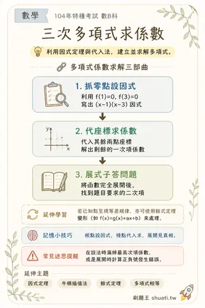AI 記憶小卡