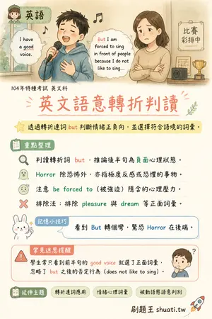 AI 記憶小卡