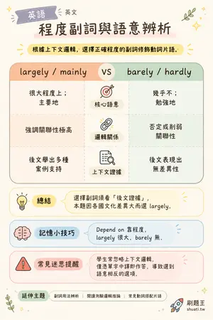 AI 記憶小卡