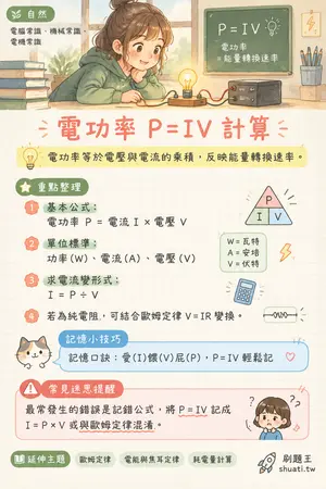 AI 記憶小卡