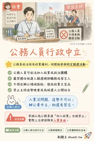 AI 記憶小卡