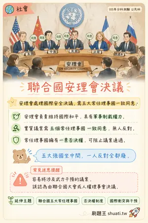AI 記憶小卡