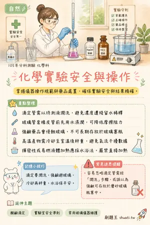 AI 記憶小卡