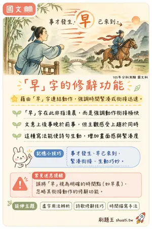 AI 記憶小卡