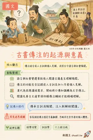 AI 記憶小卡