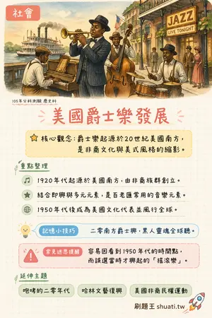 AI 記憶小卡