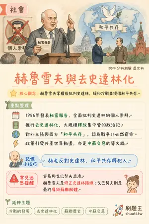 AI 記憶小卡