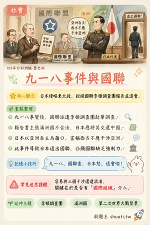 AI 記憶小卡