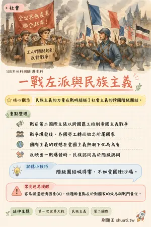 AI 記憶小卡
