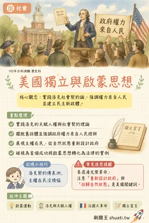 AI 記憶小卡