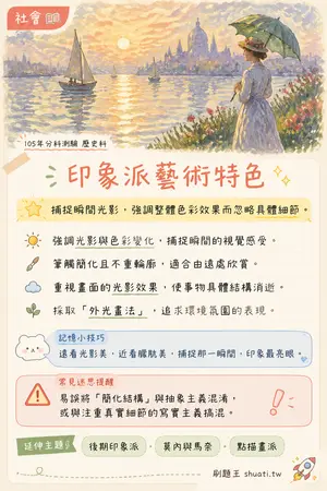 AI 記憶小卡