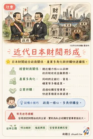 AI 記憶小卡