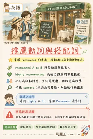 AI 記憶小卡