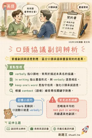 AI 記憶小卡