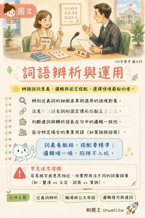 AI 記憶小卡