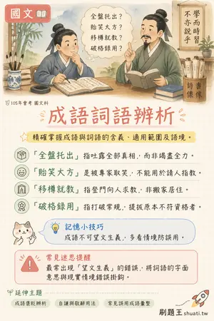 AI 記憶小卡