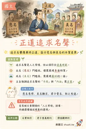 AI 記憶小卡