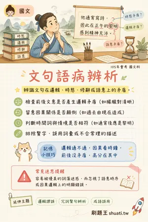 AI 記憶小卡