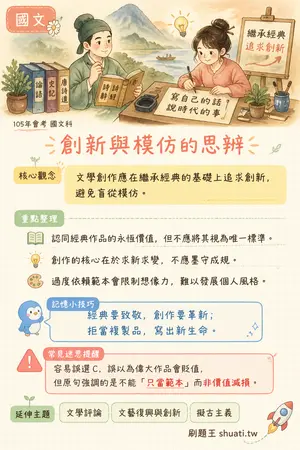 AI 記憶小卡