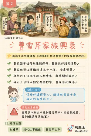 AI 記憶小卡