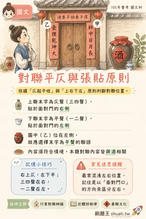 AI 記憶小卡