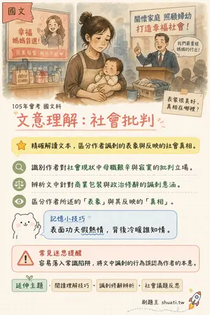 AI 記憶小卡