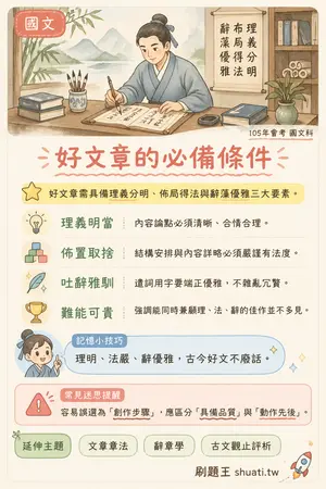 AI 記憶小卡