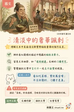 AI 記憶小卡