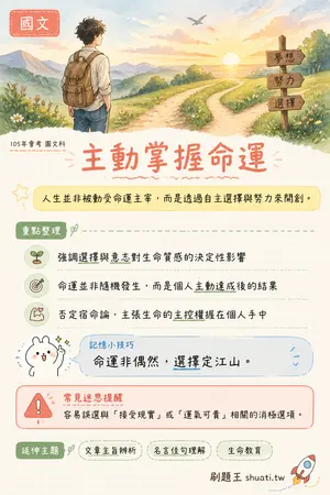 AI 記憶小卡