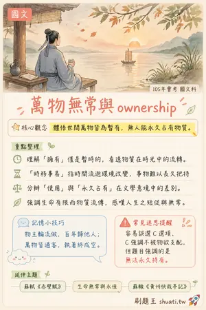 AI 記憶小卡