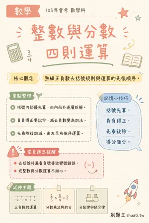 AI 記憶小卡