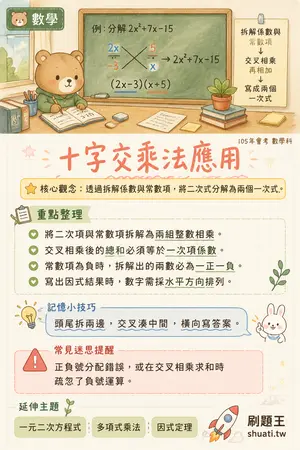 AI 記憶小卡