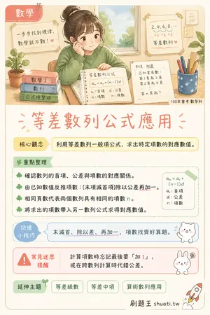 AI 記憶小卡