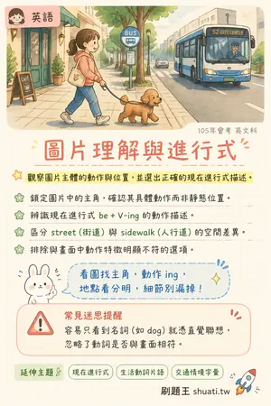 AI 記憶小卡