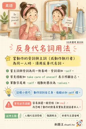 AI 記憶小卡