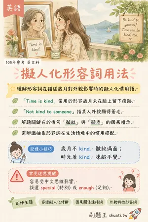 AI 記憶小卡