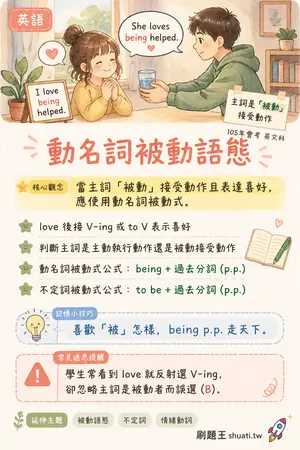 AI 記憶小卡