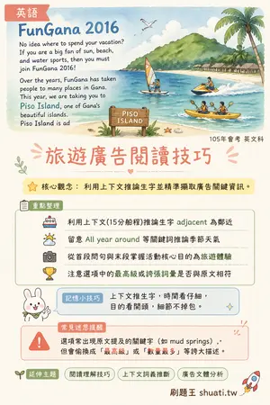 AI 記憶小卡