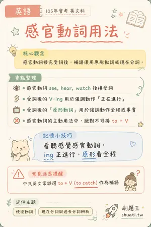 AI 記憶小卡