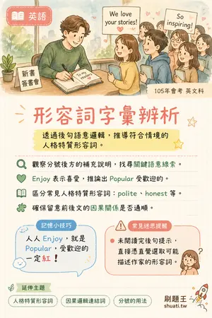 AI 記憶小卡
