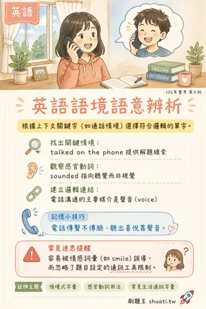 AI 記憶小卡